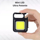 Mini LED Ultra Potente com Tecnologia Alemã